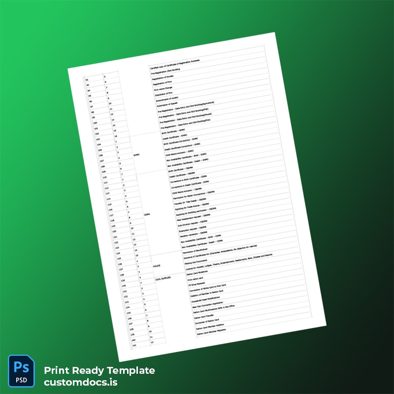 Custom India MeeSeva Services Registration Certificate Template in Word and PDF formats page 3 File Preview - CustomDocs