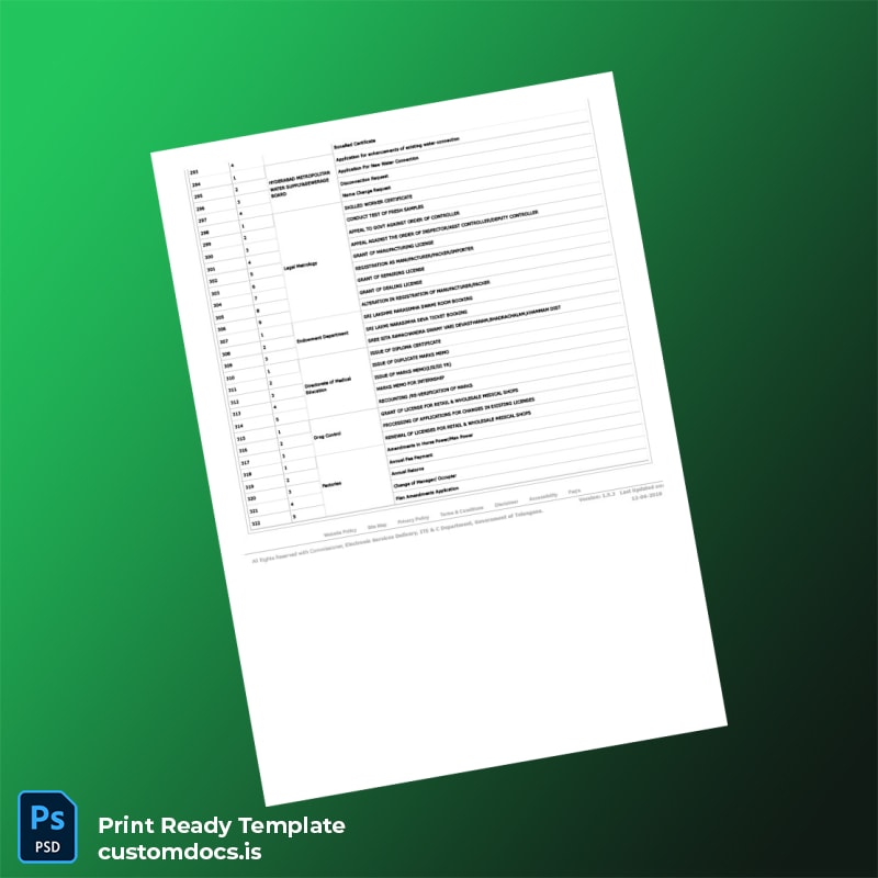 Custom India MeeSeva Services Registration Certificate Template in Word and PDF formats page 7 File Preview - CustomDocs