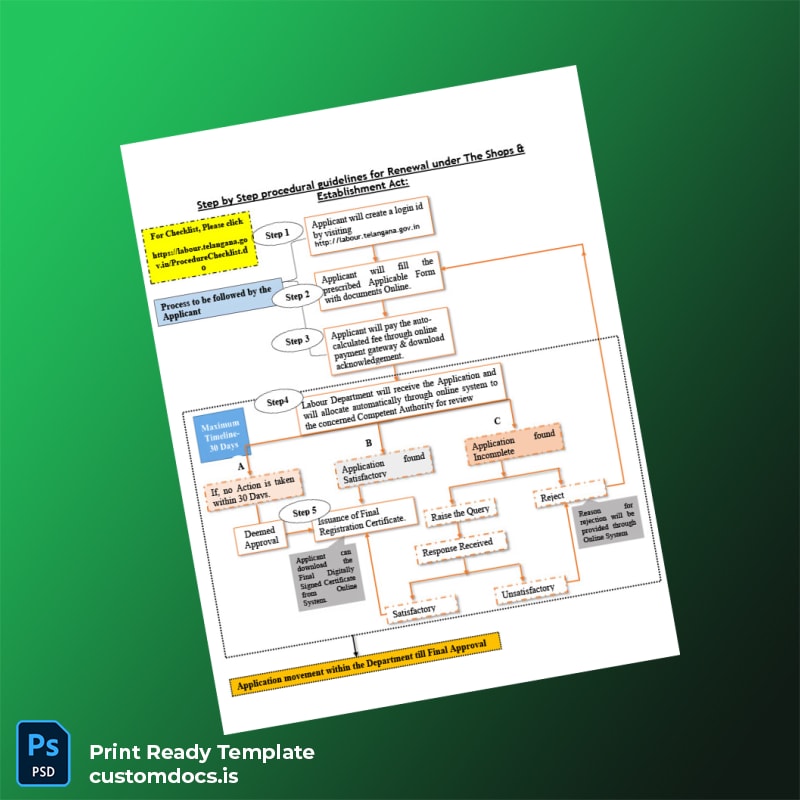 Customizable India Shops Act Registration Certificate Template in Word and PDF formats page 6 File Preview