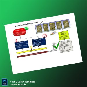 Malaysia Editable BRS Format For Form 4 and Form 5 Template in Word and PDF formats