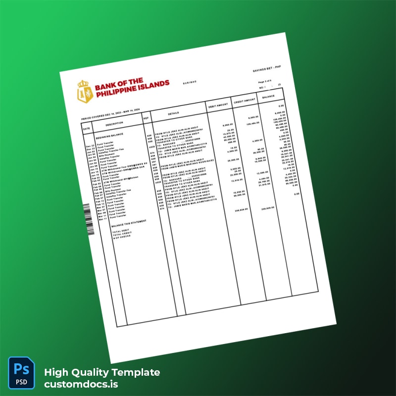 Philippines Bank Of The Philippine Islands Bank Statement Template in Word and PDF formats page 3