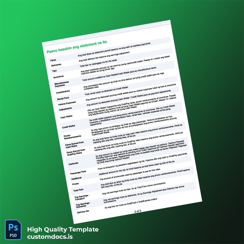 Philippines Weekly Partner Statement Template in Word and PDF formats page 2