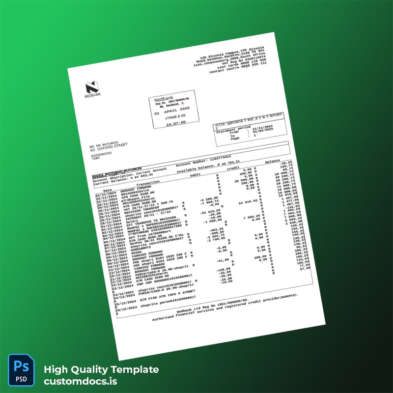 South Africa Nedbank Bank Statement Template in Word and PDF formats