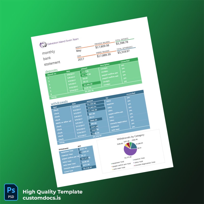 USA Monthly Bank Statement Template in Word and PDF formats