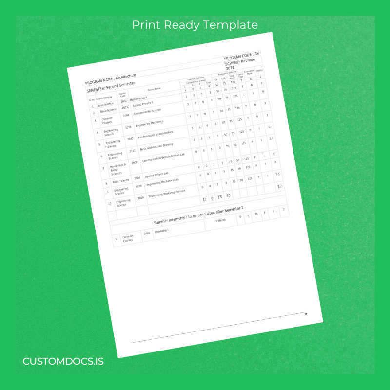 Custom India State Board of Technical Education Kerala Diploma in Architecture Template page 2 File Preview - CustomDocs