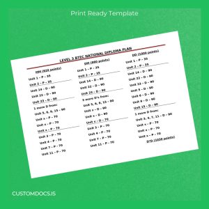 custom UK BTEC National Diploma Level 3 Template File Preview - CustomDocs